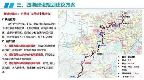 长沙地铁最新爆料新闻,多站点周边配套升级，出行体验再升级