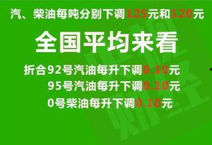 惠州房主爆料最新消息新闻,最新房产市场动态揭秘
