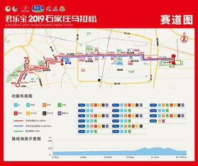 石家庄27路最新爆料,优化线路,提升服务品质 第2张 石家庄27路最新爆料,优化线路,提升服务品质 第2张