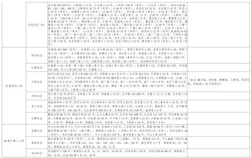 时尚扒卦爆料视频大全最新,揭秘最新潮流趋势,视频大全带你领略时尚风采 第2张 时尚扒卦爆料视频大全最新,揭秘最新潮流趋势,视频大全带你领略时尚风采 第2张