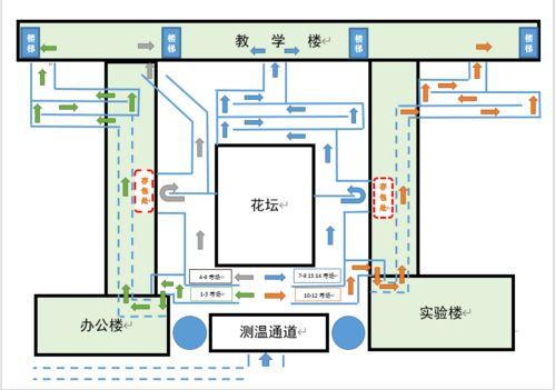 龙南学生爆料新闻最新消息,校园突发事件引发关注，最新进展揭晓  第2张